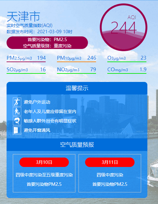 重污染天气来了......天津今启动Ⅲ级应急响应！