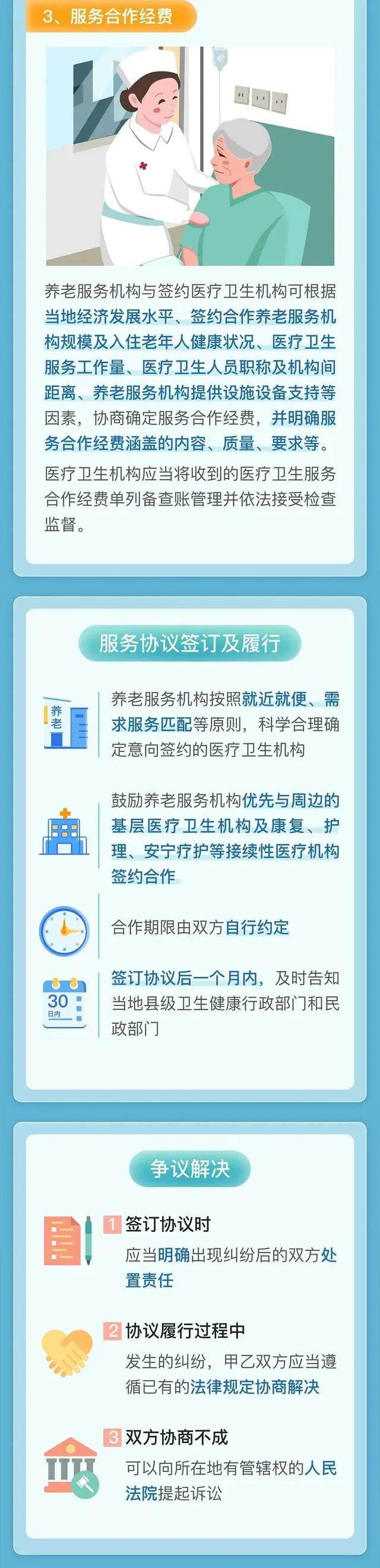 养老院要有这些服务了！天津最新通知！