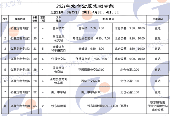 @天津人，马上就放假了！这24条消息你要知道！