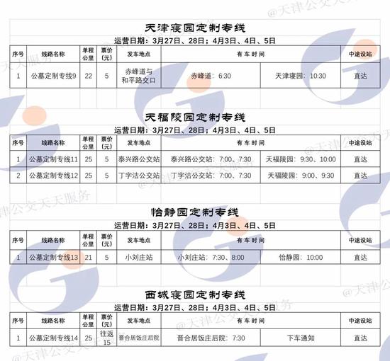 @天津人，马上就放假了！这24条消息你要知道！