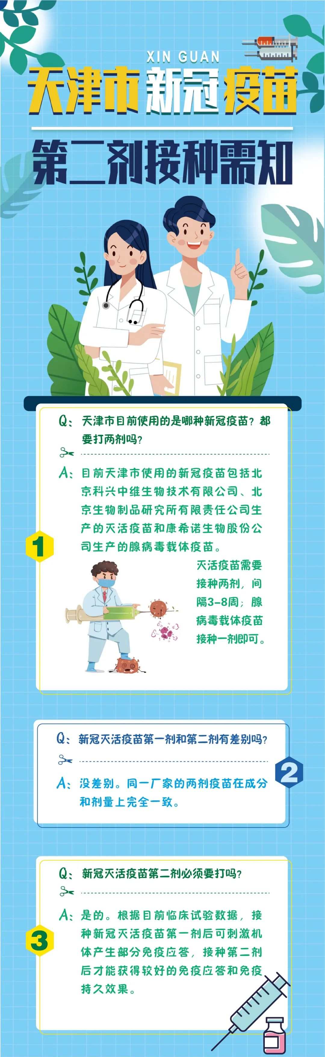 新冠疫苗第二针怎么打？第二针和第一针需要间隔多久？天津最新解答！