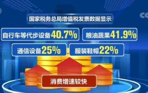 居民消费市场持续活跃!清明假期全国零售业销售收入同比增长17.8%