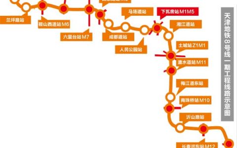 天津地铁8号线一期工程再次征求意见 1、5、8汇聚 下瓦房站三线换乘