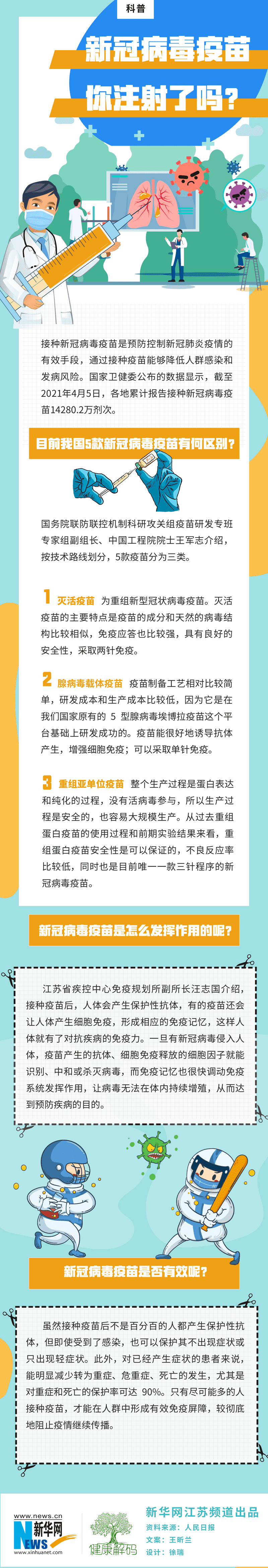 新冠病毒疫苗，你注射了吗？