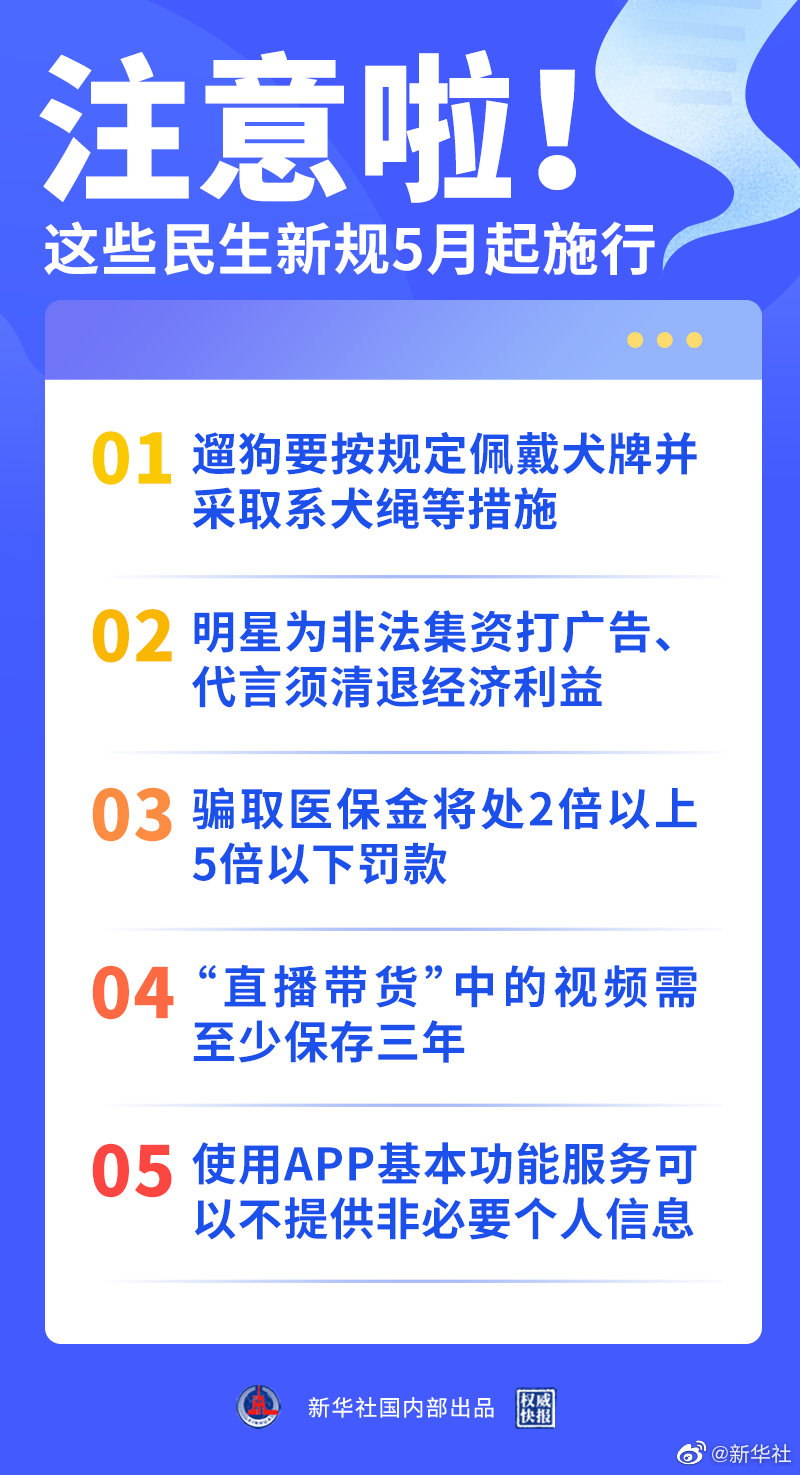 注意啦！一批民生新规将于5月1日起开始施行