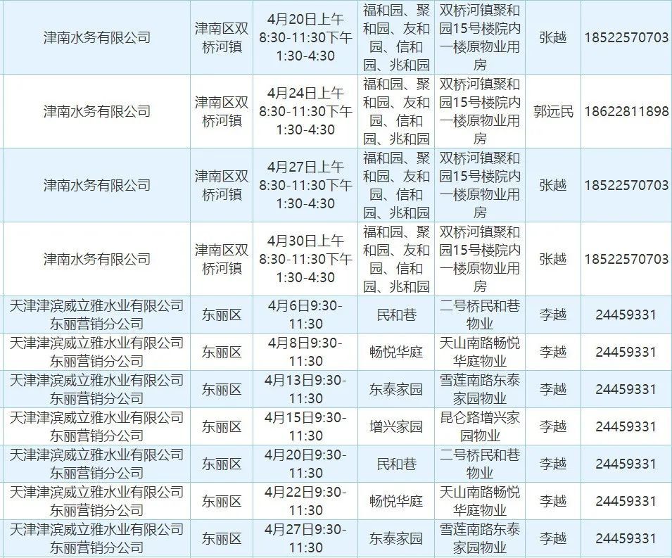 停水通知！天津这些小区将计划停水降压！做好储水准备...