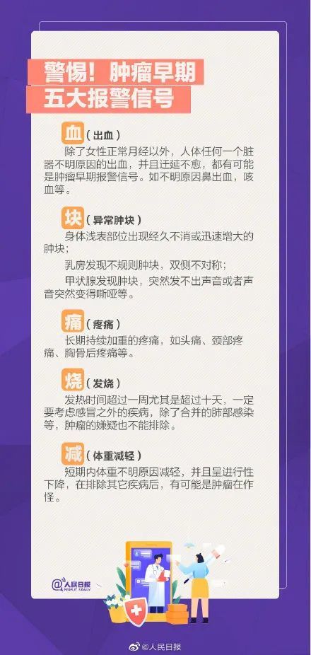 天津最致命的癌症居然是“它”！