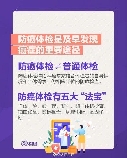 天津最致命的癌症居然是“它”！