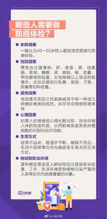 天津最致命的癌症居然是“它”！
