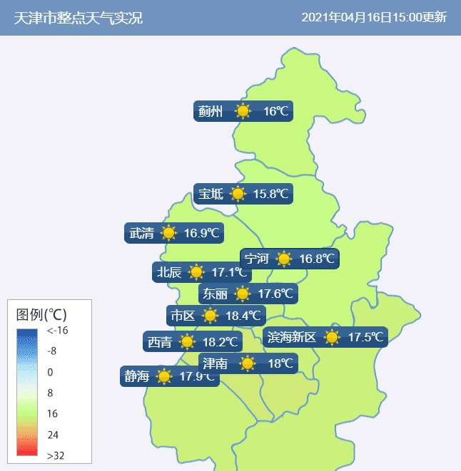 天津周六大风继续吹 下周初最高气温升至27℃
