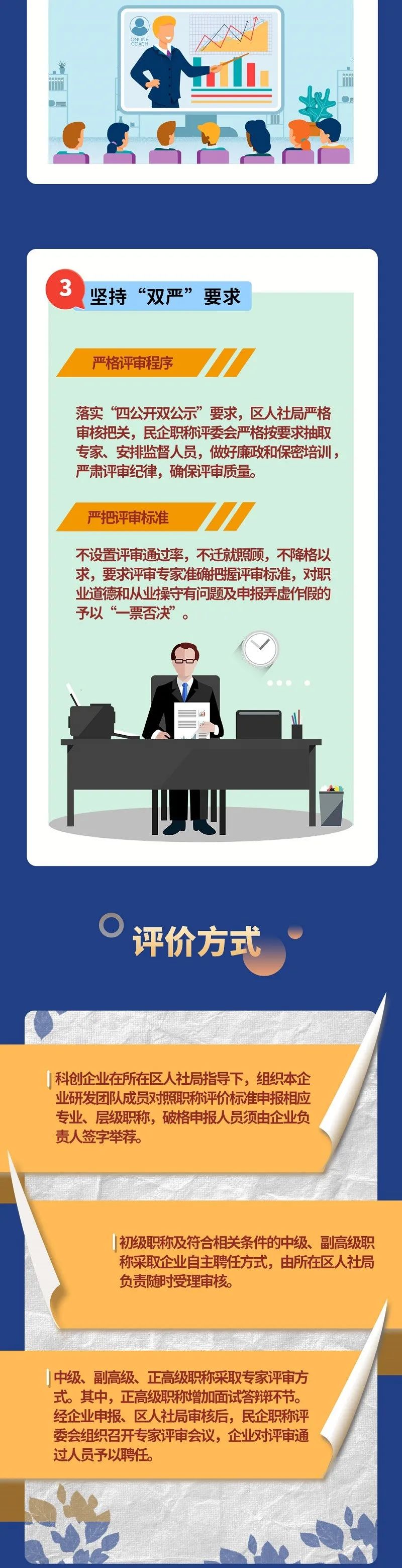 【一图读懂】“科创企业评职称”专项服务来啦！如何申报看这里！