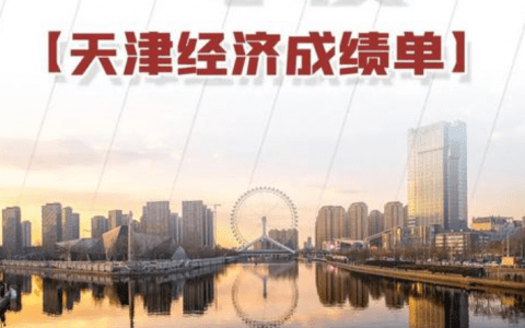 你关心的这里都有！图解一季度天津经济成绩单