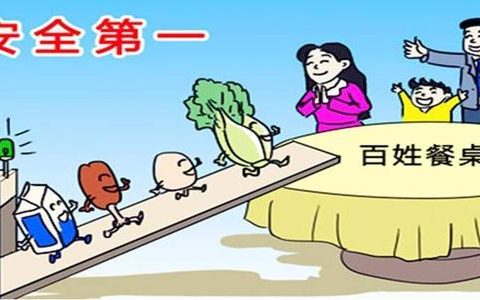天津：食品安全整治 启动“百日行动”