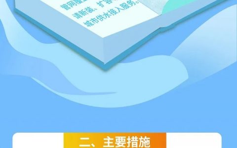 【一图读懂】进一步优化天津市获得用水服务措施实施方案