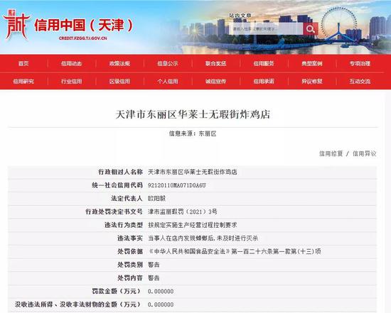 天津这家知名炸鸡店发现蟑螂小强！被警告！