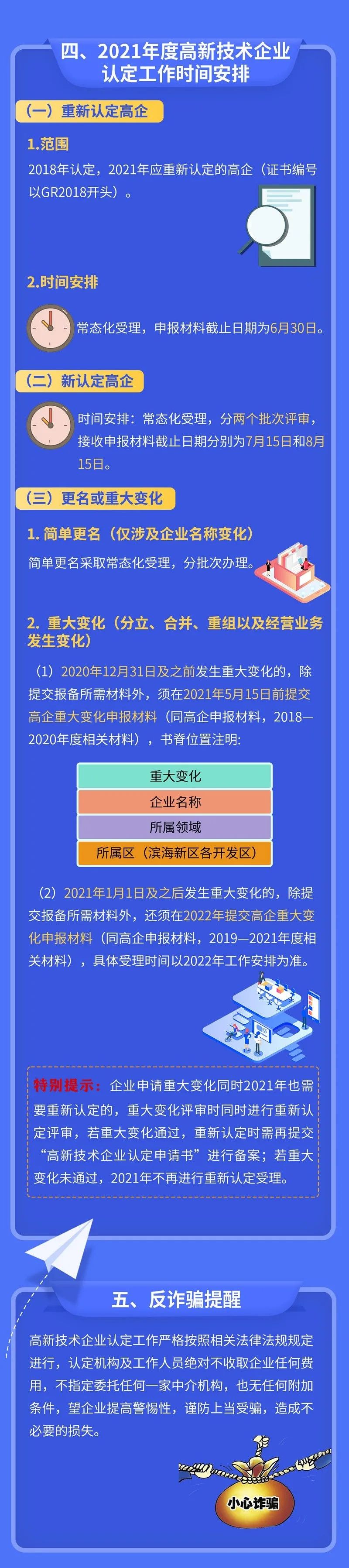 【一图读懂】高新技术企业认定及奖励政策在这里！