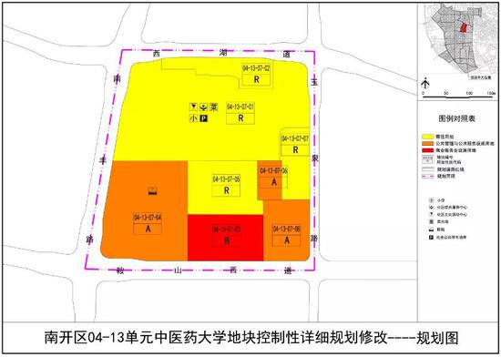 天津中医药大学老校区规划公布