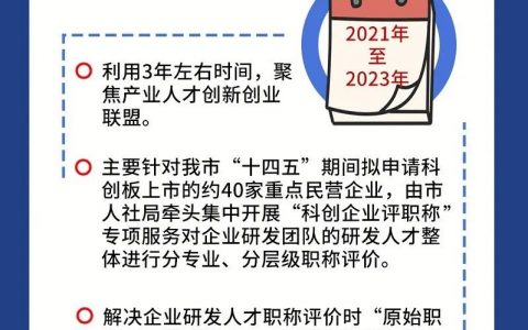 【一图读懂】“科创企业评职称”专项服务来啦！如何申报看这里！