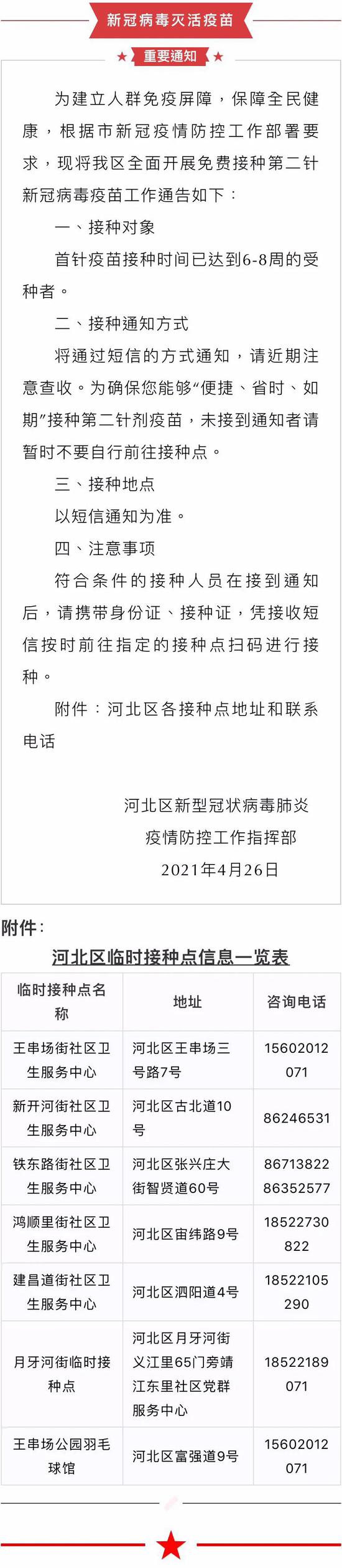 事关第二针新冠疫苗 天津这个区最新安排