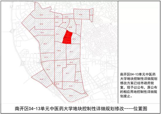 天津中医药大学老校区规划公布