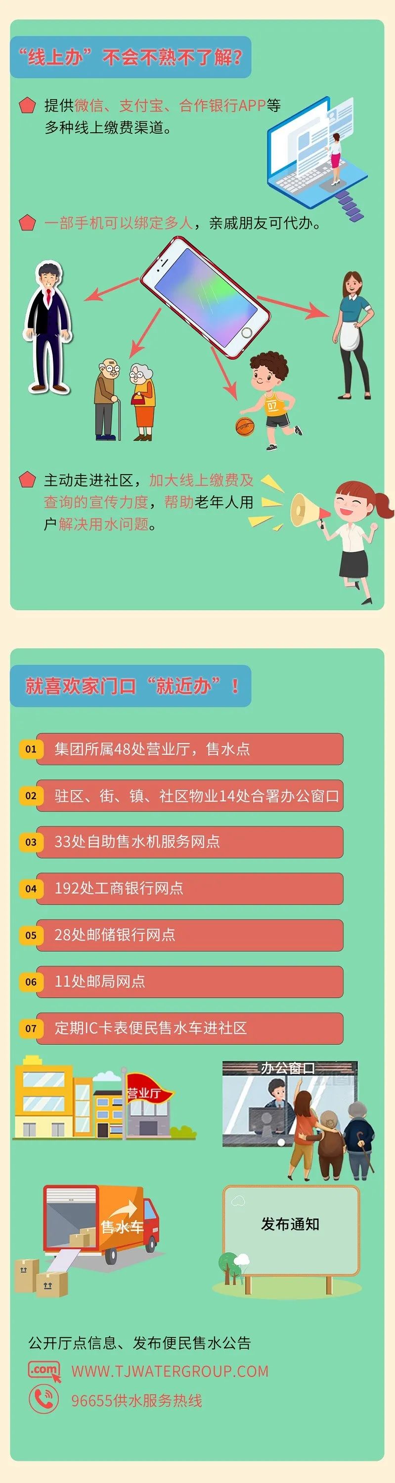 【一图读懂】为老年人提供更周全、更贴心、更直接的便利化服务！