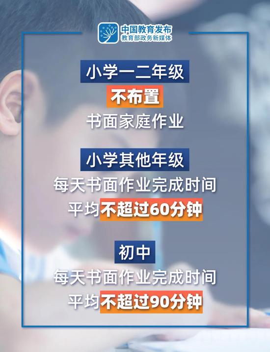 事关天津中小学作业+体育课！教育部最新通知！