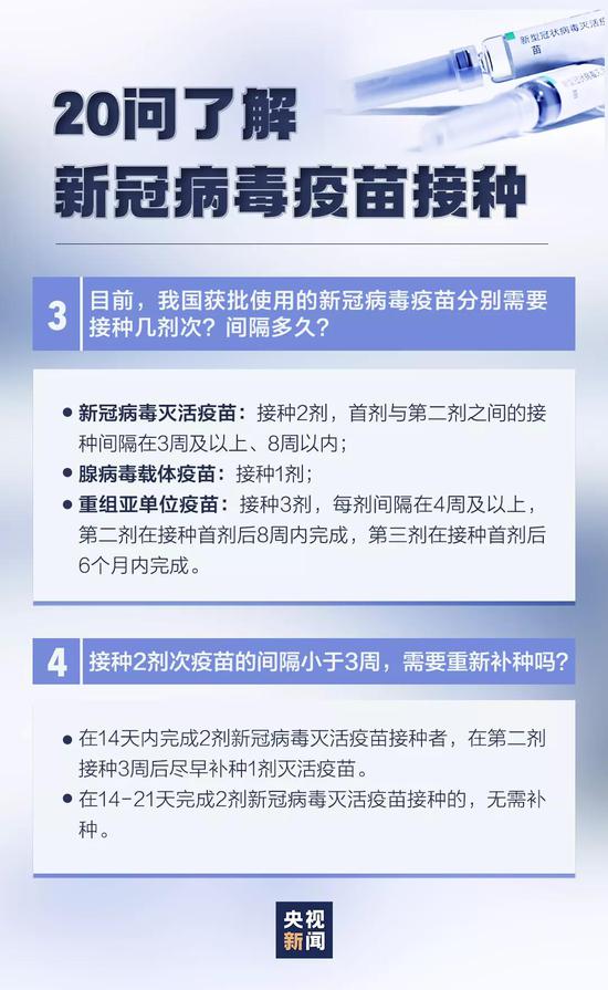 新冠疫苗接种有这些变化 速查！