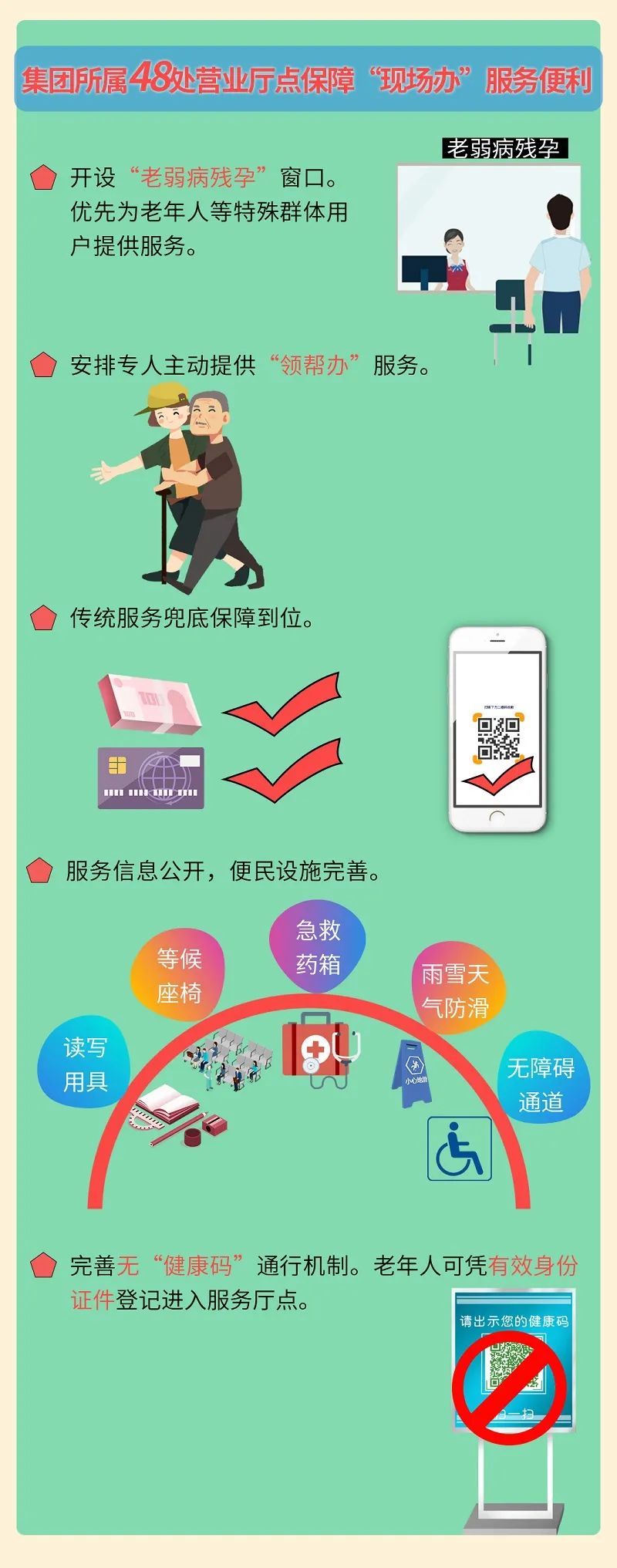 【一图读懂】为老年人提供更周全、更贴心、更直接的便利化服务！