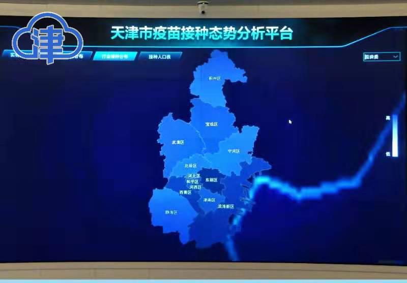 天津“城市大脑”首批重点应用场景发布