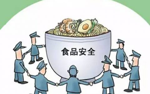 天津市财政局安排资金9283万元 开展食品安全监管