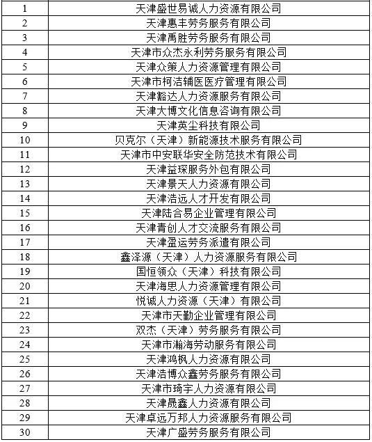 天津严查！押金返费、就业歧视、泄露信息......