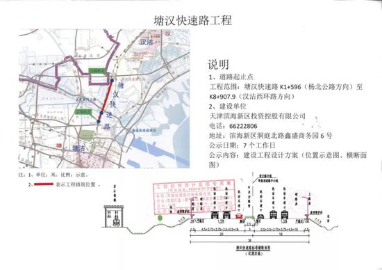 位置走向公布！天津多条高速公路规划公示！