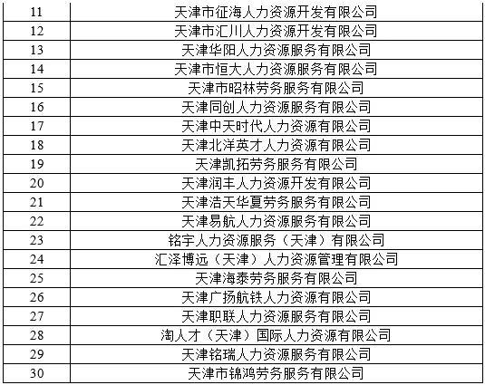 天津严查！押金返费、就业歧视、泄露信息......