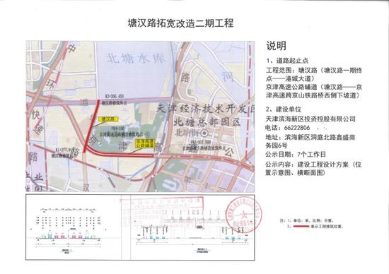 位置走向公布！天津多条高速公路规划公示！