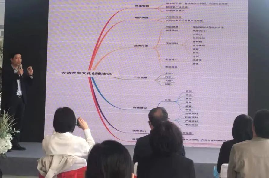 共同缔造结新果！大沽汽车文化创意产业联盟正式成立