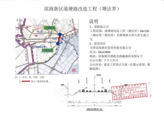 位置走向公布！天津多条高速公路规划公示！