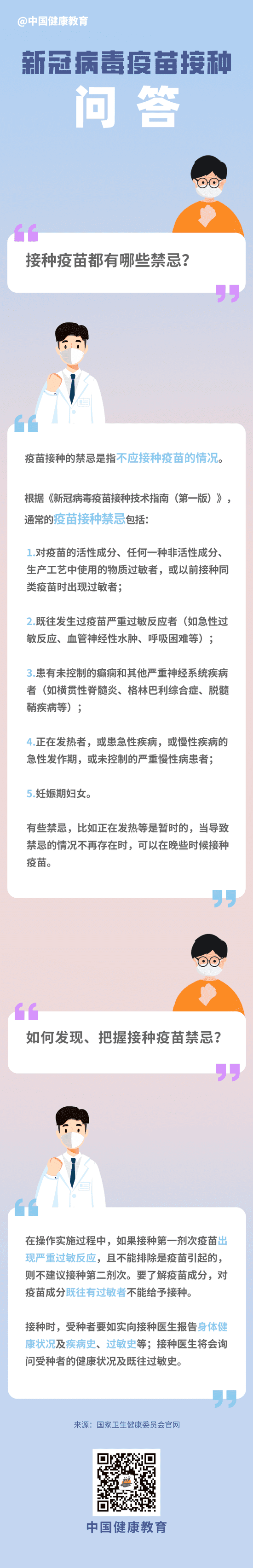 科普！接种疫苗有哪些禁忌？如何发现和把握？