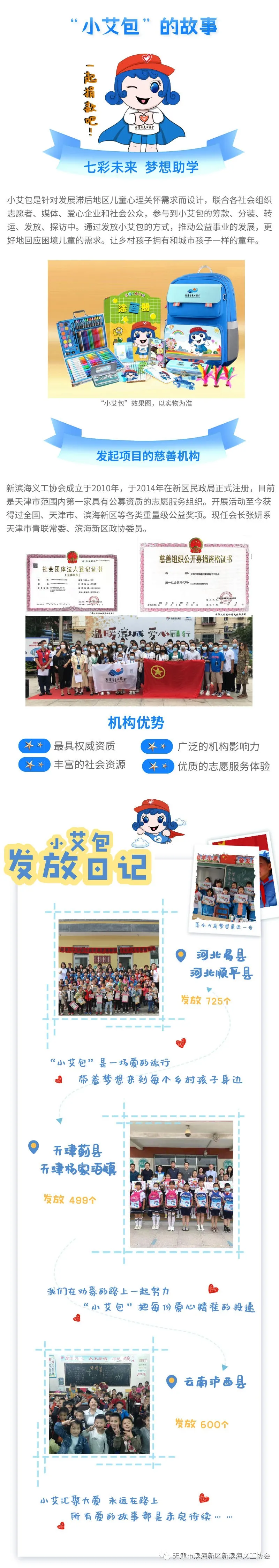 测试一下你的善良有几分丨用善行逆袭