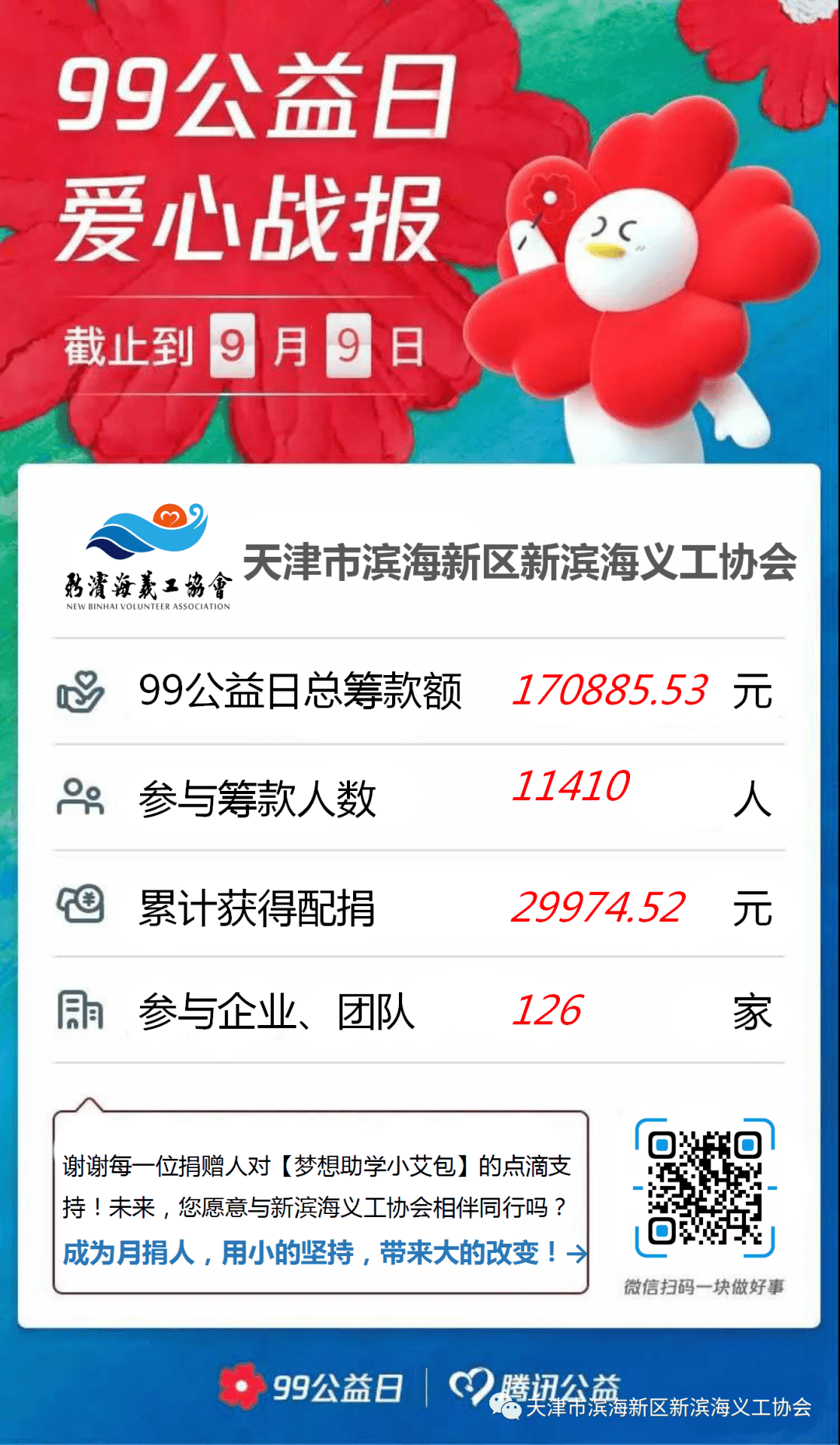 99落幕，唯愿不负每份认可与期待