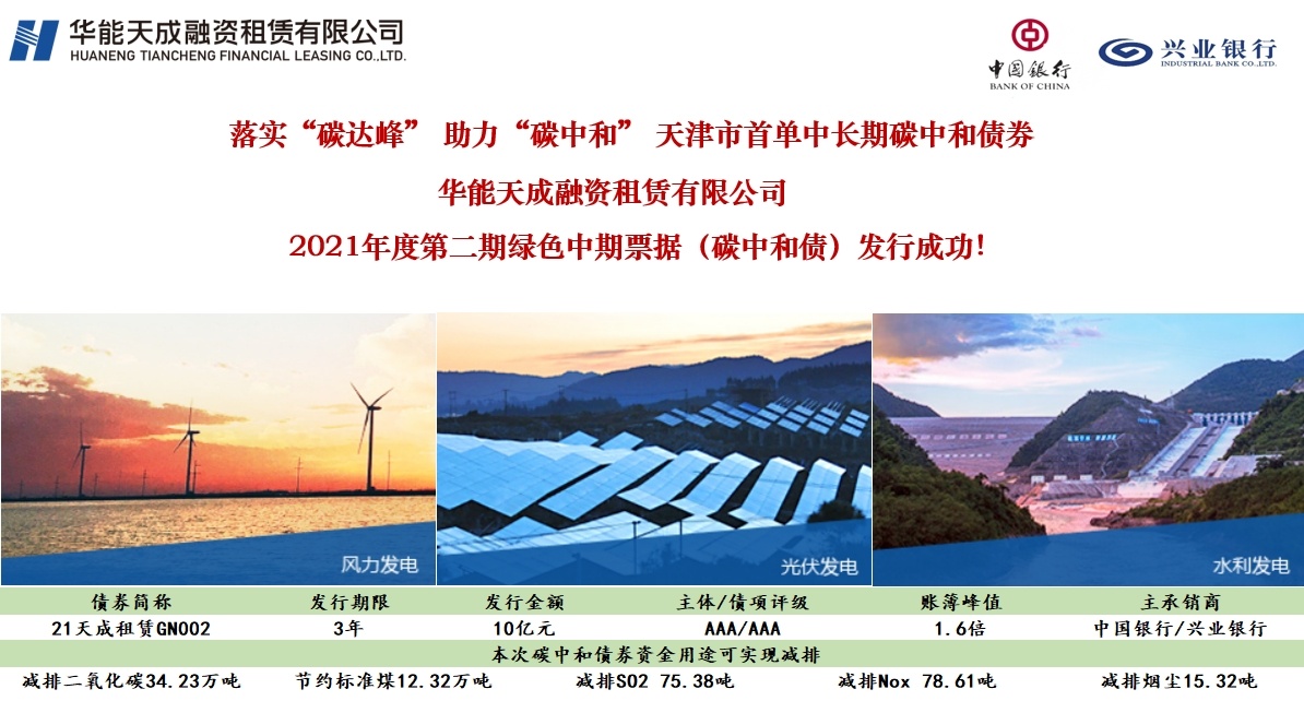 中国银行助力天津市首单银行间市场中长期碳中和债券成功发行
