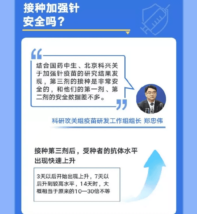 扩散 | 天津三地开打加强针！这些人需要接种！