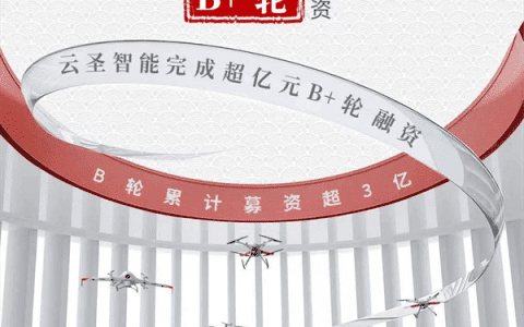 重磅｜云圣智能完成超亿元B+轮融资，B轮累计募资超3亿