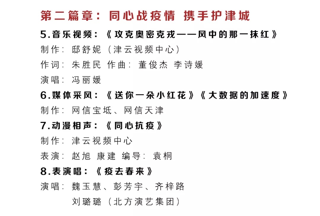 剧透 | 节目单来了：2022年天津市网络春晚除夕18时全网播出