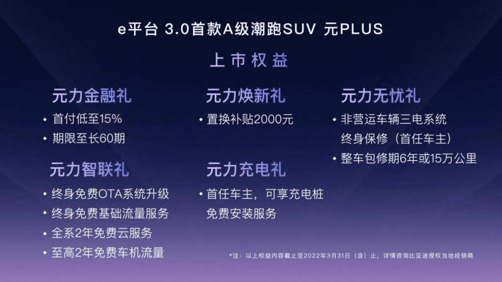 e平台3.0首款A级潮跑SUV，比亚迪元PLUS上市，售价13.18-15.98万元