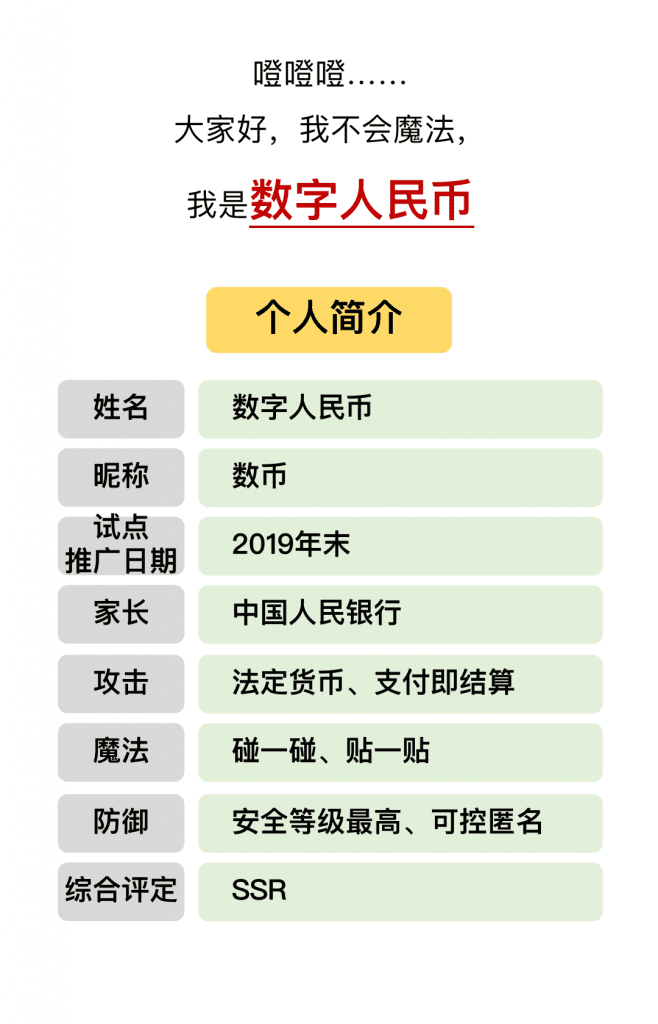 怎么和老爸老妈解释数字人民币？