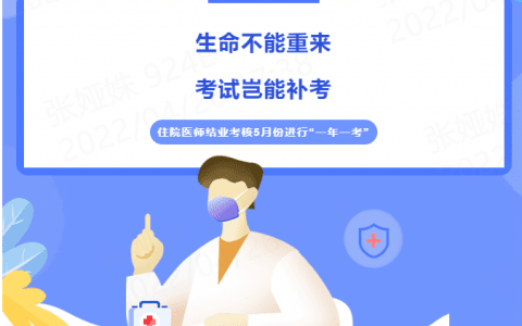生命不能重来 考试岂能补考 住院医师结业考核5月份进行“一年一考”