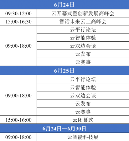 第六届世界智能大会日程公布，近百场精彩活动邀你“云”上见！