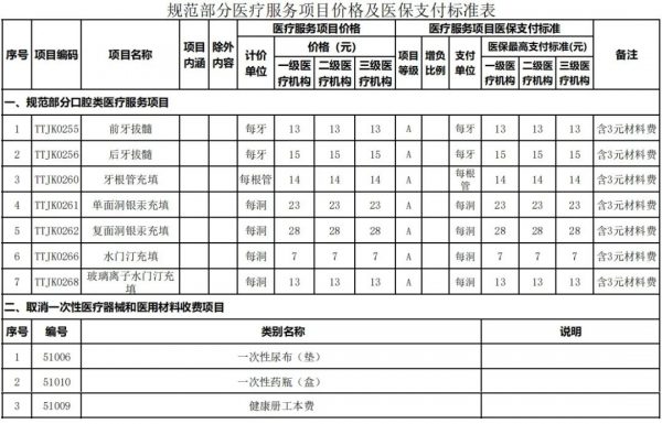 节后开工第一天，天津一大波好消息帮你拉满元气！