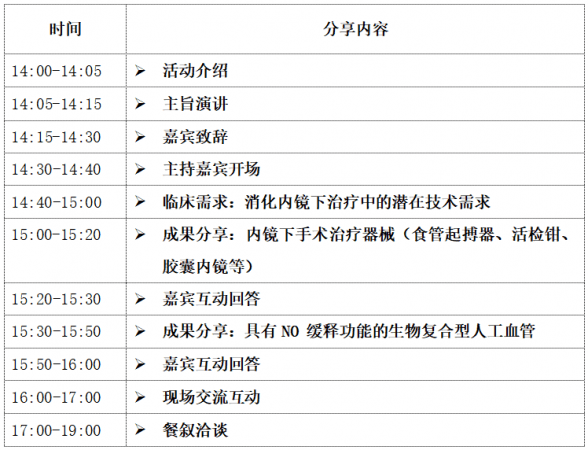 明日开讲，科技成果转化大讲坛第一期——“医疗器械专场”