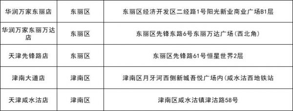 每斤15.23元 涉及110个超市网点 今起本市投放冻猪肉储备